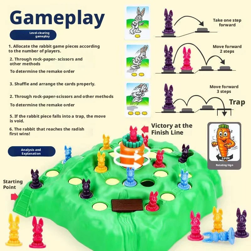 Board Game Heat - Hot Sale Fun Toy Rabbit Trap