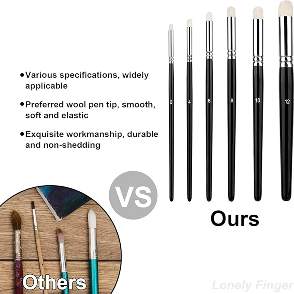 Dry Brush Miniature Painting S - Miniature Painting Set review and price