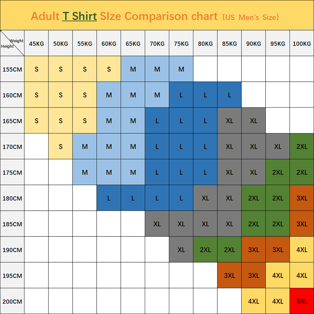 K20-Boardgames And The Adventu - Board Game Geek review and price